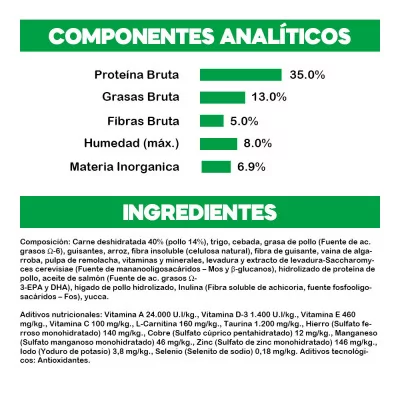 Amity Premium Pollo y Arroz para Gatos Esterilizados 1.5Kg Amity - 2