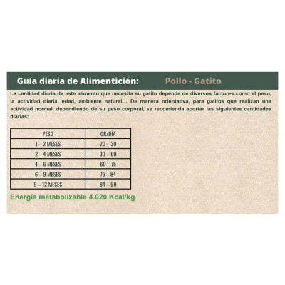 Alimento para Gatitos Bravery Pollo 2 Kg Bravery - 4