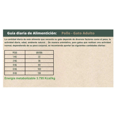 Alimento para Gatos Adultos Bravery Pollo 7 Kg Bravery - 4