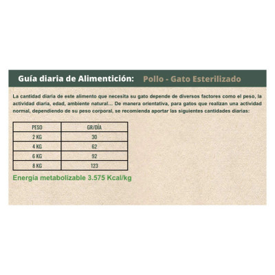 Alimento para Gatos Adultos Esterilizado Bravery Pollo 7 Kg Bravery - 4