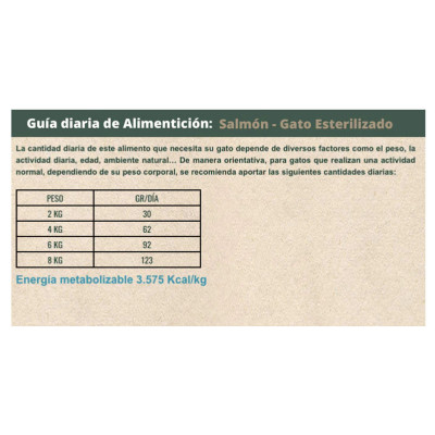 Alimento para Gatos Adultos Esterilizado Bravery Salmón 7 Kg Bravery - 4