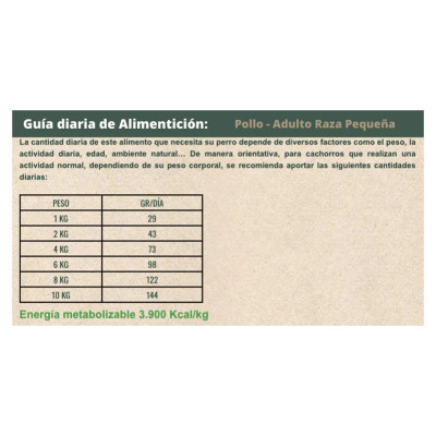 Alimento para Perros Raza Pequeña Adulto Bravery Pollo 2Kg Bravery - 4