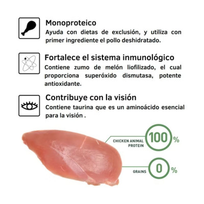 Alimento para Perros Raza Grande Adulto Bravery Pollo 12Kg Bravery - 2