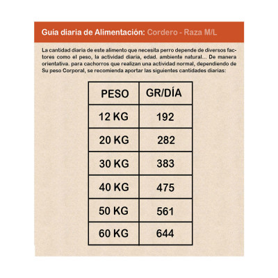 Alimento para Perros Raza Grande Adulto Bravery Cordero 12Kg Bravery - 4