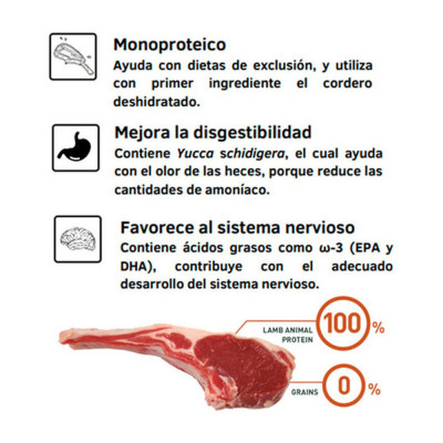 Alimento para Perros Raza Grande Adulto Bravery Cordero 12Kg Bravery - 2