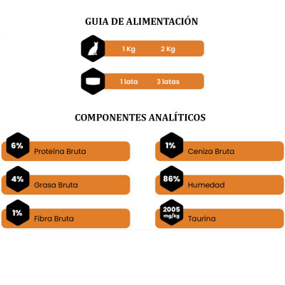 Amity Pollo y Salmón para Gatos Adultos Lata 80gr x10 und Amity - 3