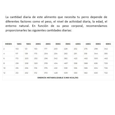 Alimento Bravery Herring Adulto Razas Medianas/Grandes 4Kg Bravery - 3