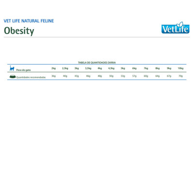 Vet Life Natural Obesidad para Gatos 2 Kg VetLife - 2