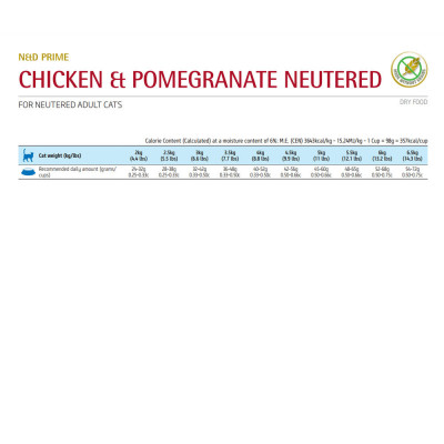 N&D Prime para Gatos Castrados Sabor Pollo y Granada 7.5 Kg N&D - 2