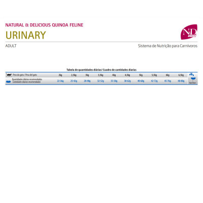 N&D Quinoa Urinary para Gatos Sabor Pato y Arándanos 1.5 kg N&D - 1