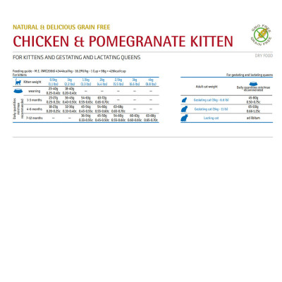 N&D Prime para Gatitos Sabor Pollo y Granada 7.5 kg N&D - 2