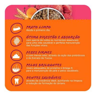 Alimento Max Vita Perro Adulto Strogonoff Carne en Salsa 3Kg