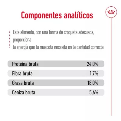 Alimento Royal Canin SHN para Perros X-Small Adulto 1.5Kg