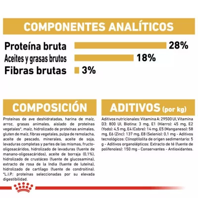 Alimento Royal Canin BHN para Perros Yorkshire Adulto 3Kg