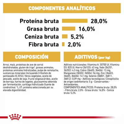 Alimento Royal Canin BHN para Perros Chihuahua Adulto 3Kg