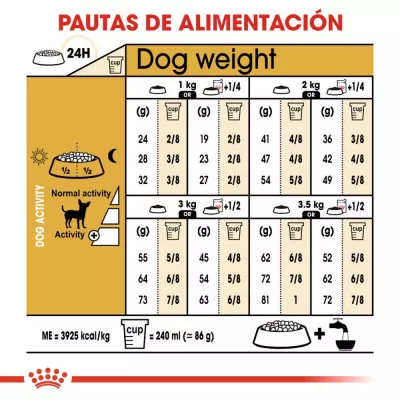 Alimento Royal Canin BHN para Perros Chihuahua Adulto 3Kg