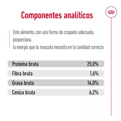 Alimento Royal Canin SHN para Perros Medianos Adultos 15Kg