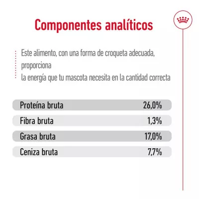 Alimento Royal Canin SHN para Perros Maxi Adultos 15Kg