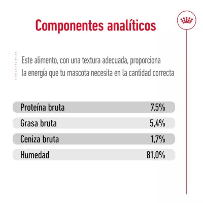 Salsa Royal Canin SHN para Perros Medianos Adultos 10x140gr
