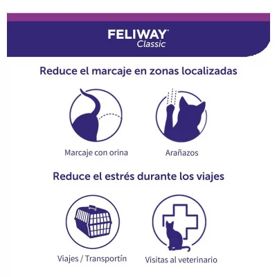 Spray Relajante para Gatos Feliway Classic 60ml