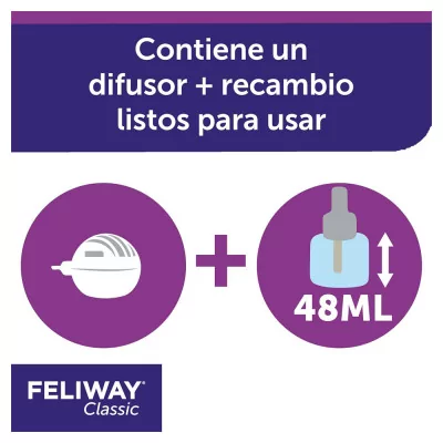 Difusor con Recarga Feliway Classic para Gatos 48ml