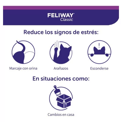 Difusor con Recarga Feliway Classic para Gatos 48ml