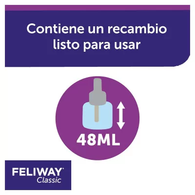 Recarga para Difusor Feliway Classic para Gatos 48ml