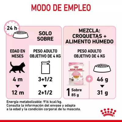 Salsa Royal Canin FHN para Gatitos 12x85gr