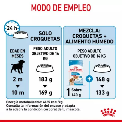 Alimento Royal Canin SHN para Perros Medianos Puppy 1Kg