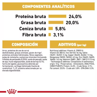 Alimento Royal Canin BHN para Perros Shih Tzu Adulto 1.5Kg