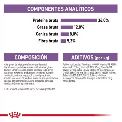 Alimento Royal Canin FHN para Gatos Esterilizados +7 3.5Kg