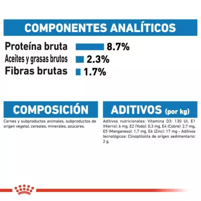 Paté Royal Canin CCN para Control de Peso en Perros 12x85gr - 5