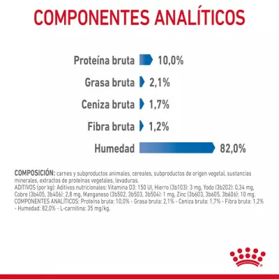 Salsa Royal Canin CCN para Control de Peso en Gatos 12x85gr -5