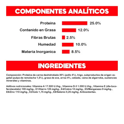 Amity Premium Pollo y Arroz para Perros 3Kg Amity - 2