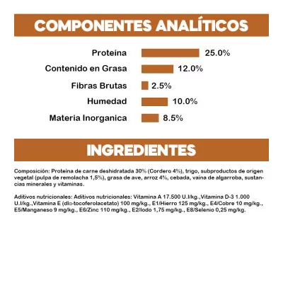 Amity Premium Cordero y Arroz para Perros 3Kg Amity - 2