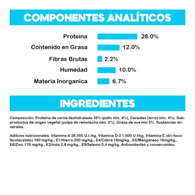 Amity Premium Pollo y Arroz para Perros Puppy 15Kg Amity - 2