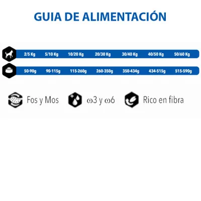 Amity Premium Senior Light para Perros 3Kg Amity - 3