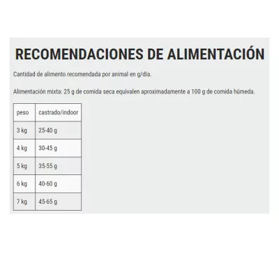 Leonardo Light para Gatos Adultos 2 Kg Leonardo - 3