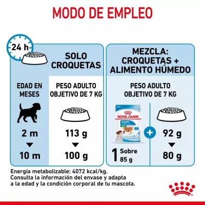 Alimento Royal Canin SHN para Perros Mini Puppy 800gr