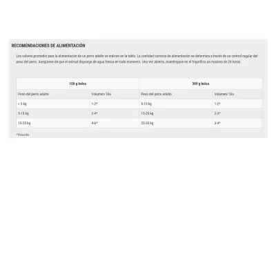 Belcando Cordero con Patatas y Arándanos Sobre 125gr x 12und Belcando - 3
