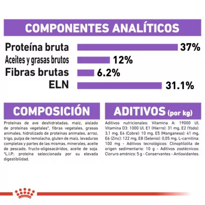 Alimento Royal Canin FHN para Gatos Esterilizados 37 2kg